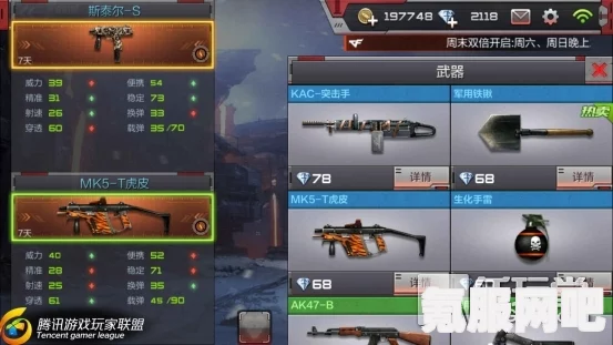 狂野之心武器推荐及新手武器选择攻略