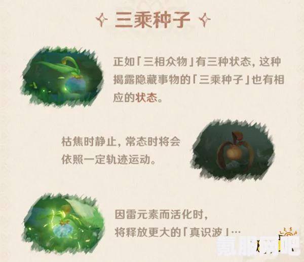 原神中的蘑菇孢子，神秘的生态元素解析