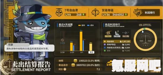 雷索纳斯载货车厢建造指南，从零开始的详细教程