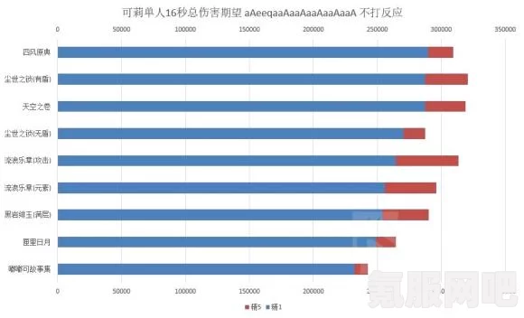原神嘟嘟莲种子的作用与介绍