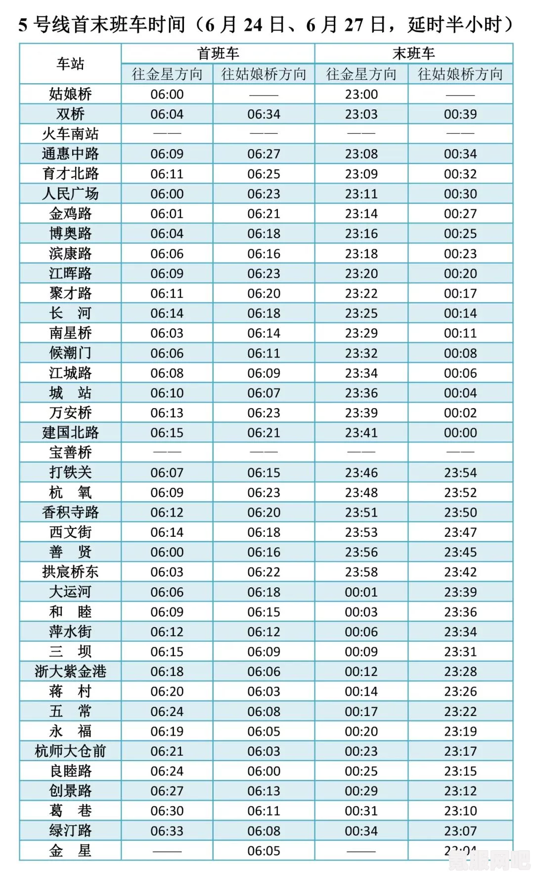 原神4.5版本上半活动时间表及活动概述