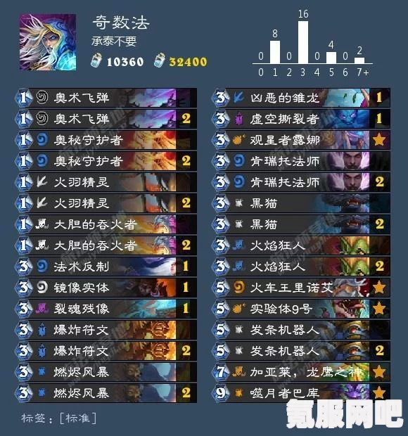 雷索纳斯紫卡队阵容选择攻略与策略建议
