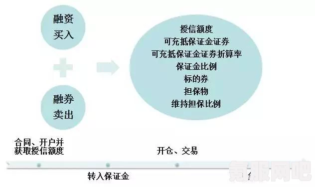 重返帝国测试返利全解析，规则详解与金额计算指南