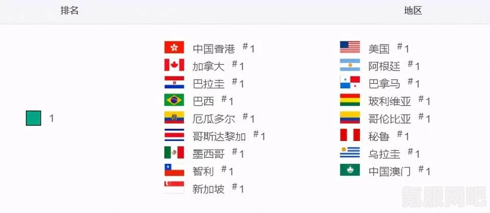 重返帝国测试返利规则详解，如何计算返利金额？