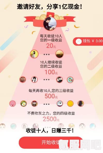 重返帝国测试返利规则详解，如何计算返利金额？