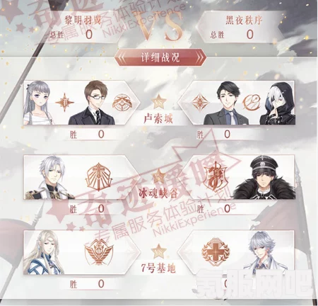 奇迹暖暖新叶咖啡馆活动指南，玩转活动，赢取丰厚奖励！