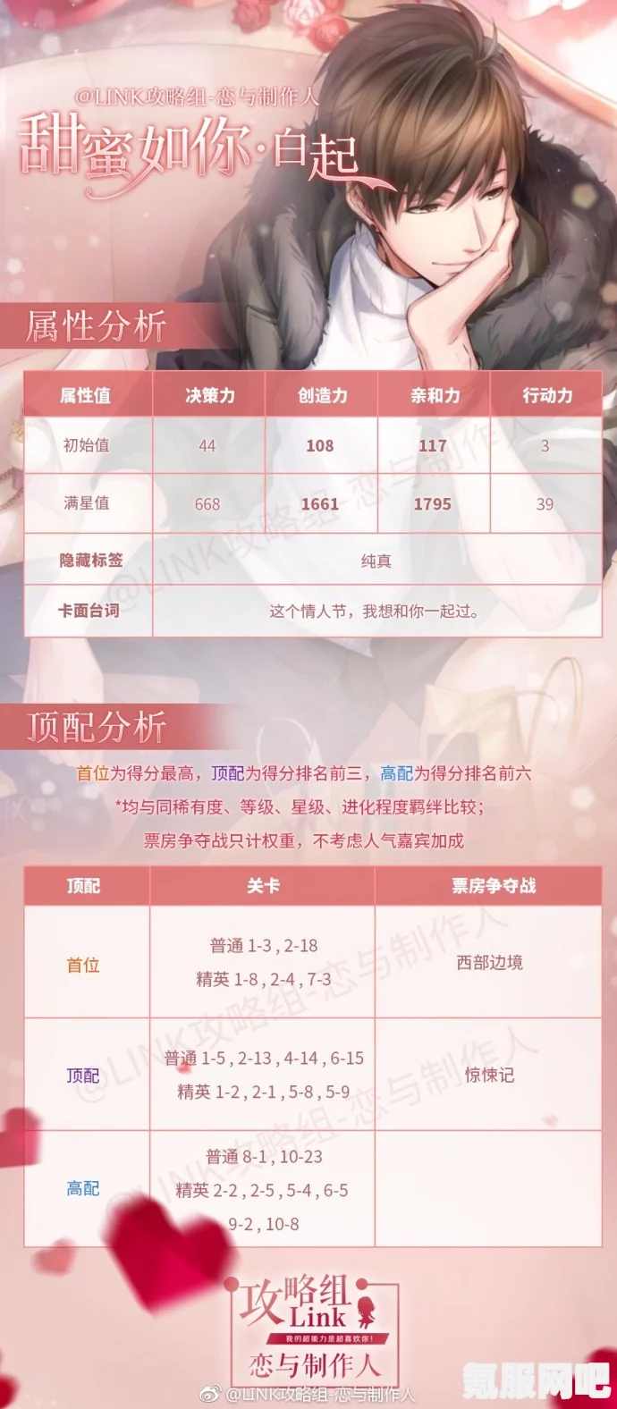恋与制作人复刻活动投票攻略，玩转投票盛宴，赢取心仪奖励！