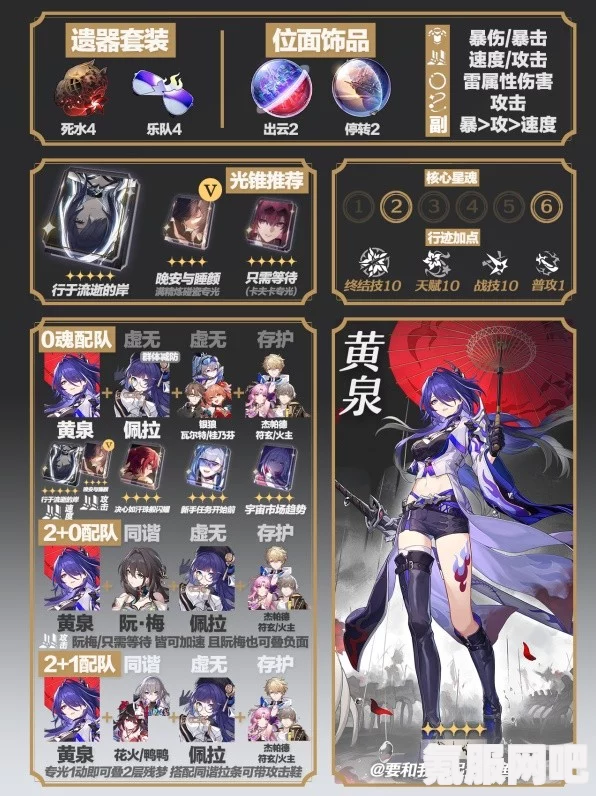 崩坏星穹铁道黄泉最佳配队策略