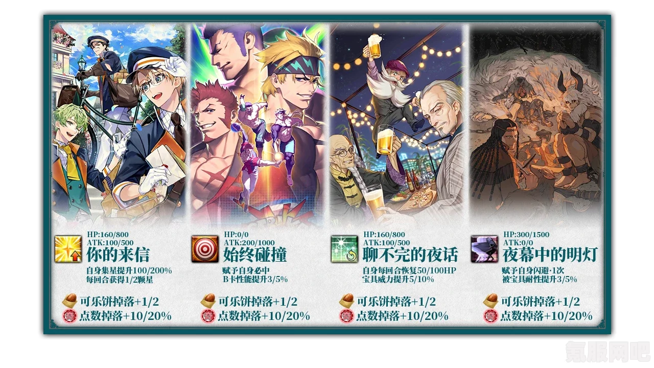FGO国服白情90+本组队选择推荐攻略
