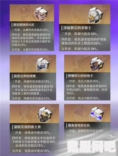 崩坏星穹铁道，全面解析各类遗器概览