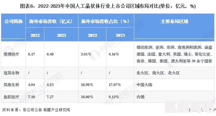 绝对演绎最佳氪金规划分享，如何最划算地投入资源？