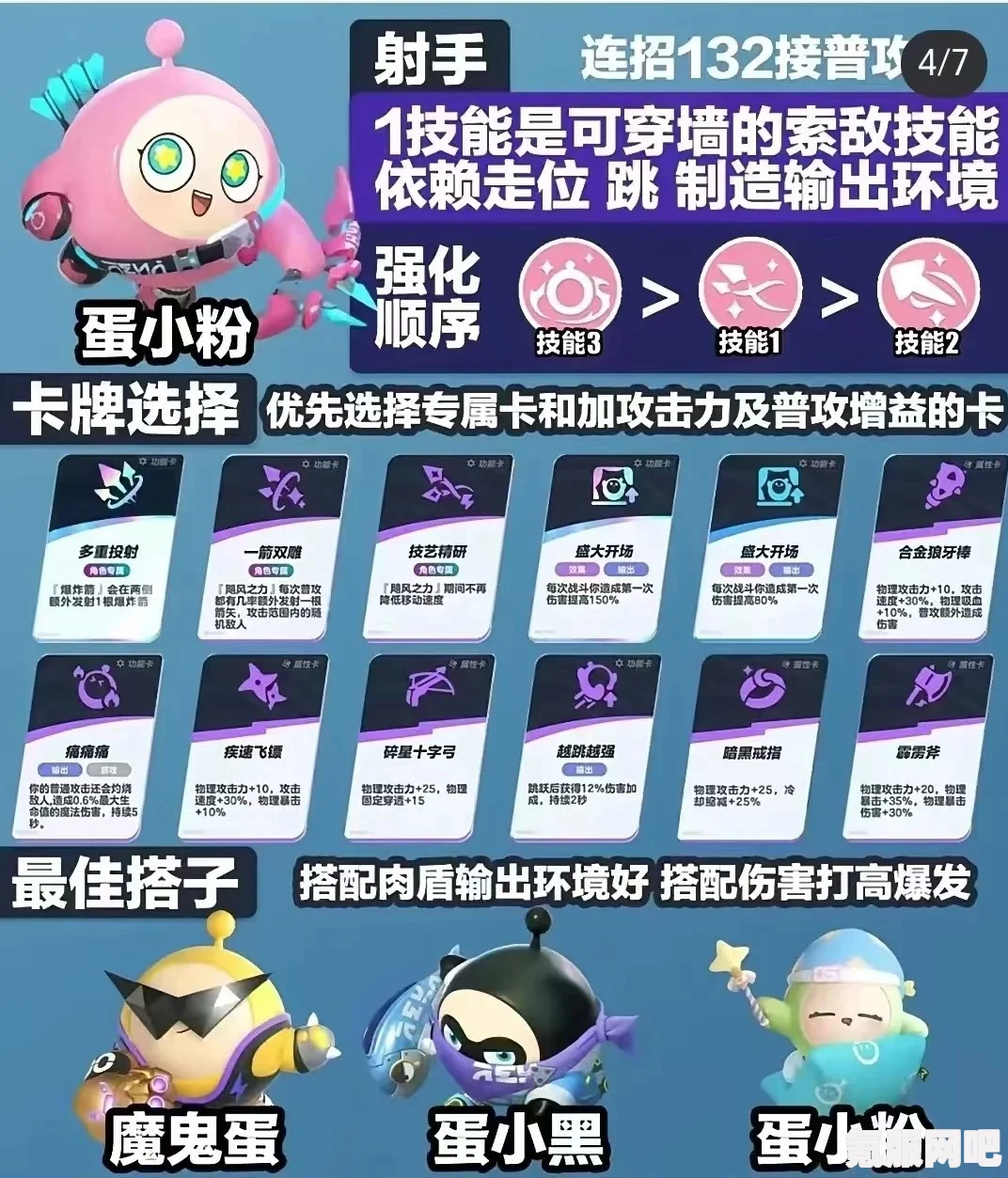 蛋仔派对组队攻略，轻松构建你的战斗团队