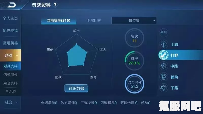 英雄联盟手游ELO机制改动了吗？揭秘最新改动与影响