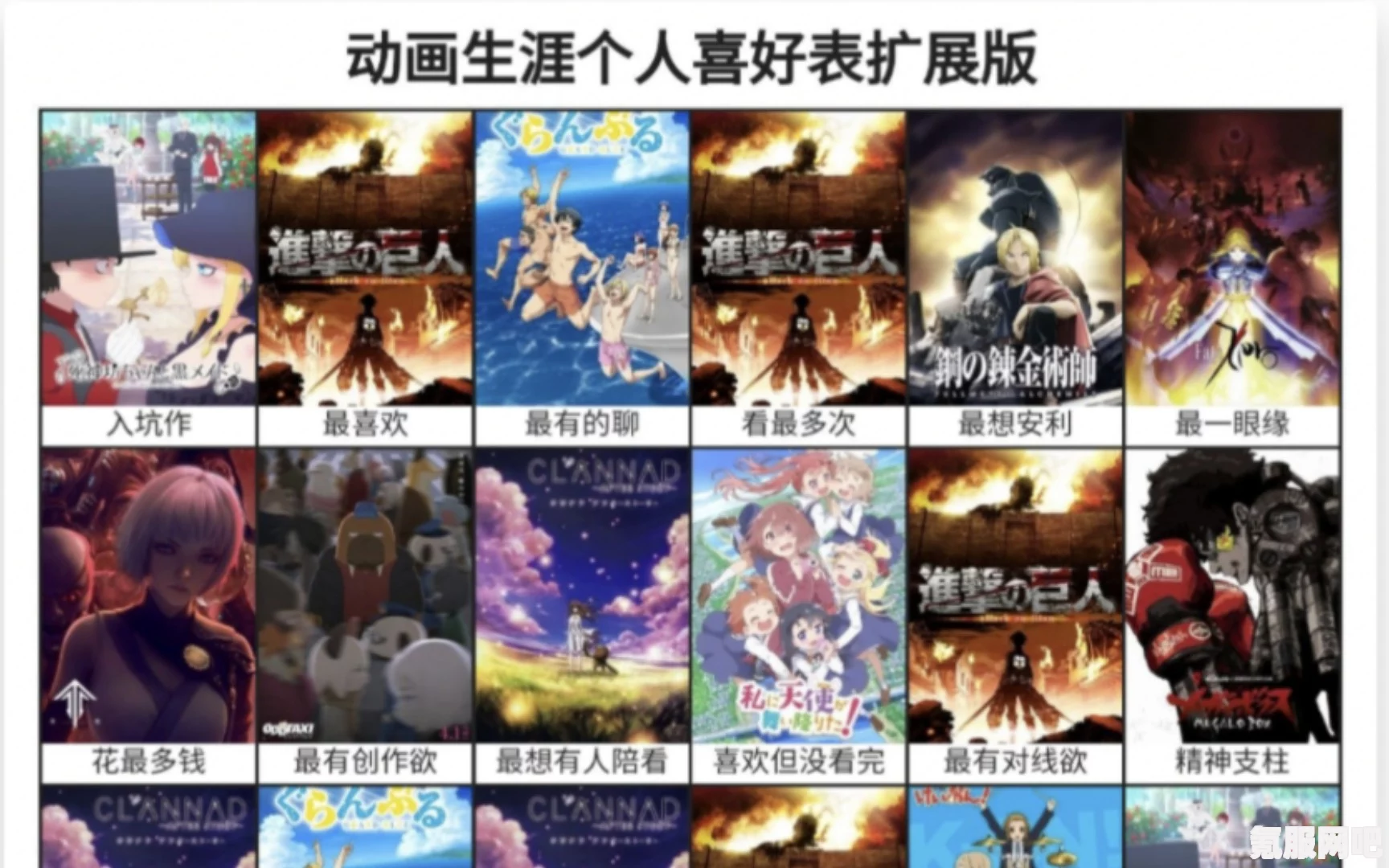我的动画生涯个人喜好分享与反思
