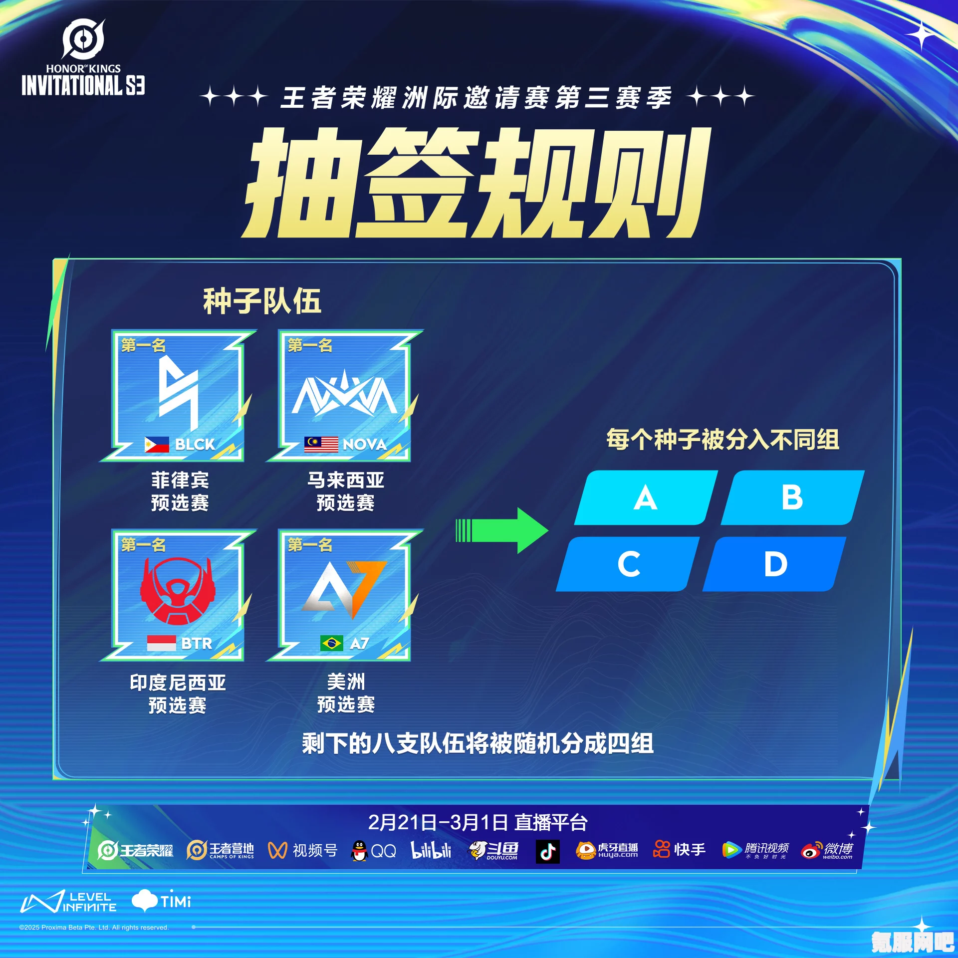 王者荣耀洲际邀请赛淘汰赛赛程详解，赛事日历与重点关注