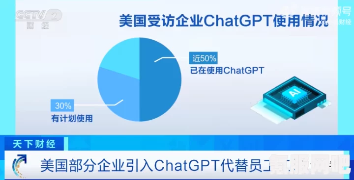 ChatGPT不能替代的工作有哪些？ChatGPT不能替代的工作盘点