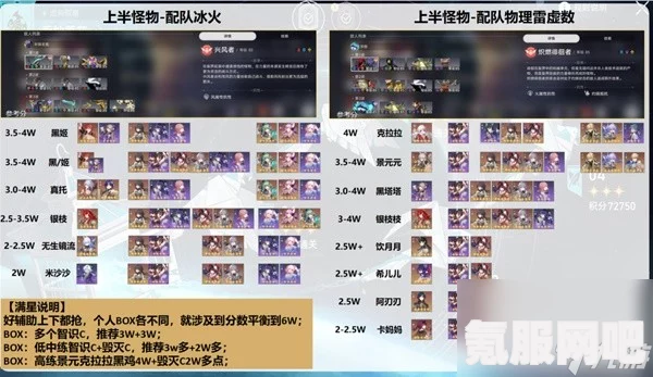 崩坏星穹铁道2.0舌灿莲花三星阵容推荐及选择指南