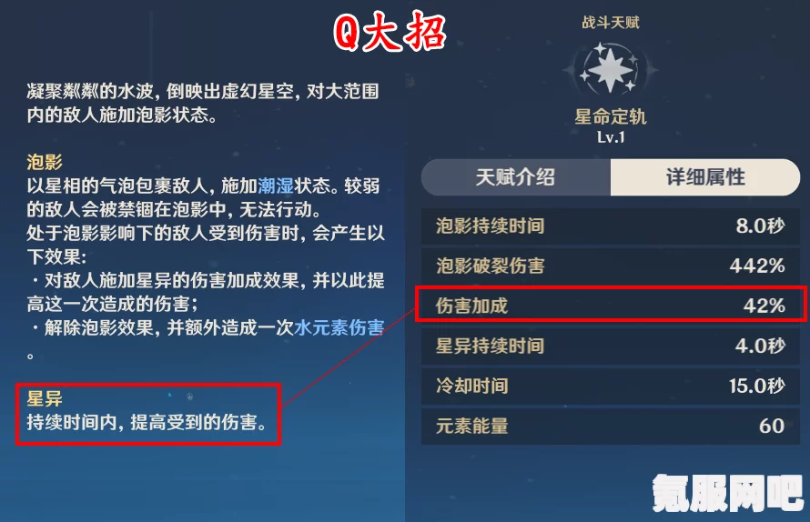 原神2.3版本角色全方位解析与培养指南，角色推荐评价与选择攻略