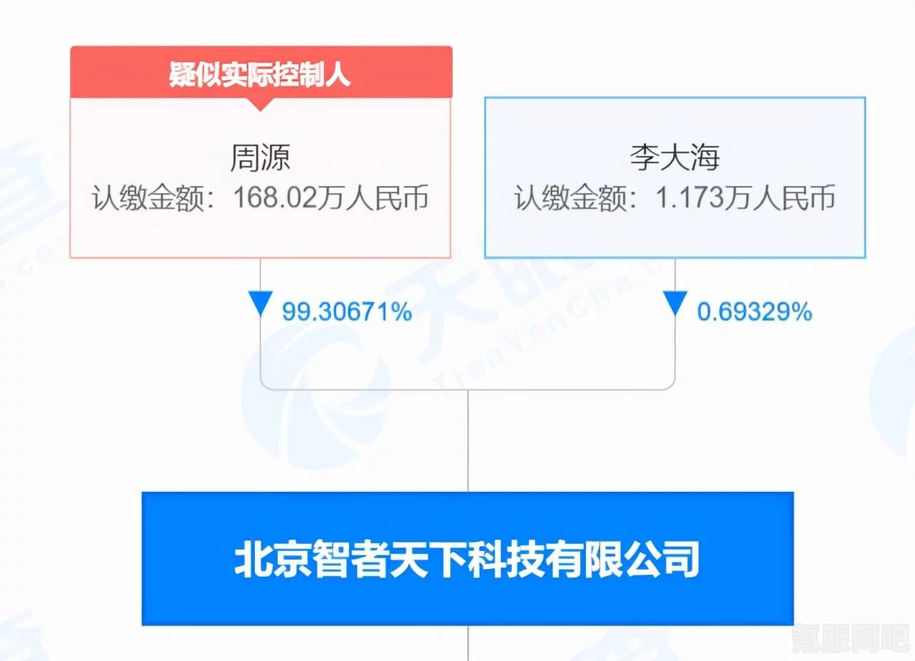 腾讯搜狗退出知乎股东行列，深层原因与影响解析