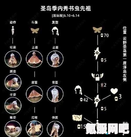 光遇3月7日书虫先祖复刻位置详解，探寻先祖足迹，共赴奇妙之旅