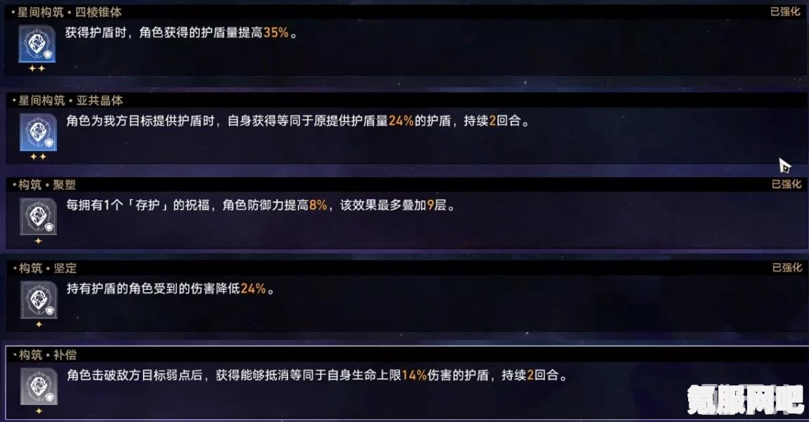 崩坏星穹铁道黄金与机械难题攻略，如何通过存护挑战第12关