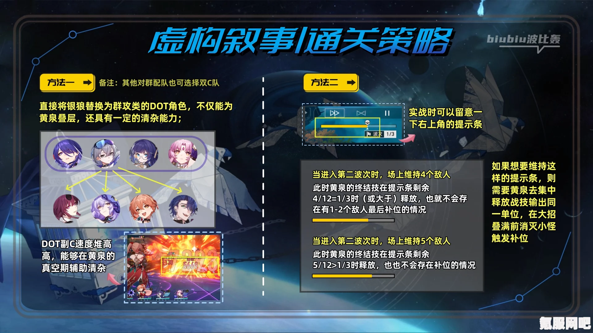 崩坏星穹铁道虚构叙事第三关通关攻略