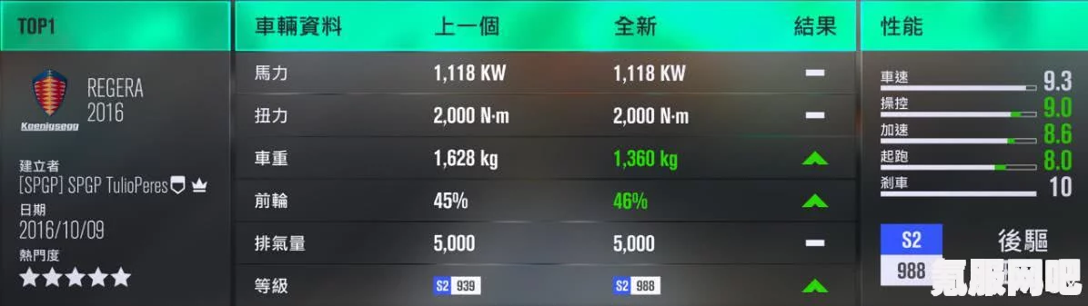 地平线5系列赛冬季赛车辆调校指南与心得分享，冬季赛道车辆调整秘籍分享