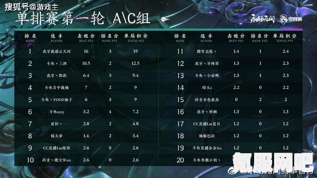 永劫无间武运币刷新时间揭秘，你必须知道的几点规律详解