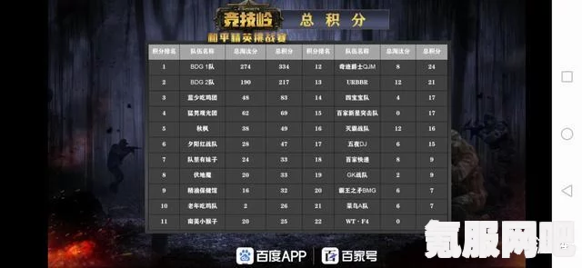 和平精英2023年口令兑换码大全及游戏攻略，新手入门指南与常见问题解答