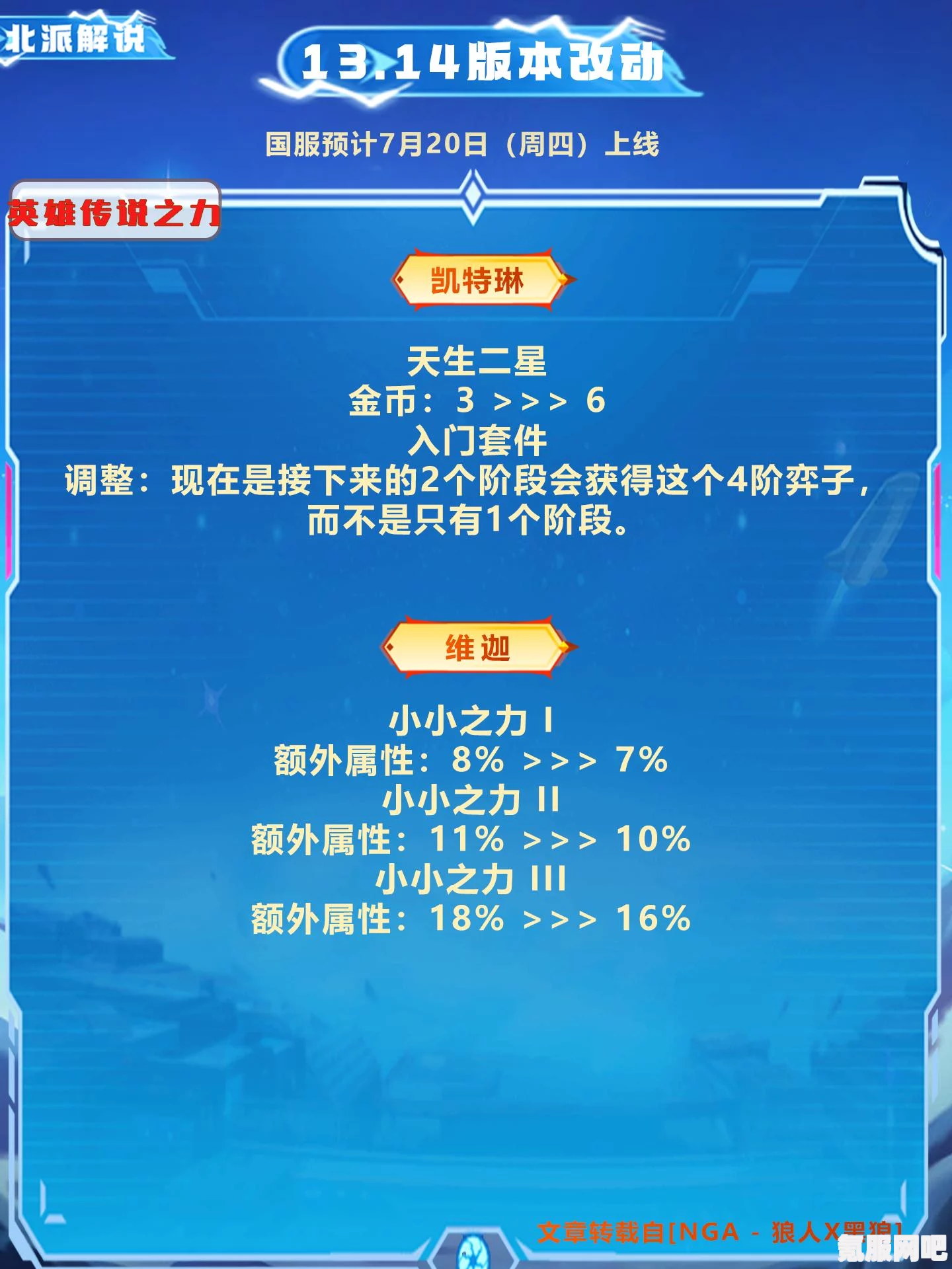 云顶之弈，狙击女警玩法攻略与阵容搭配