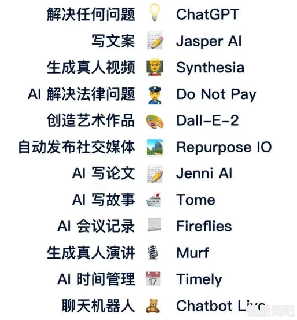 ChatGPT满负荷运转怎么办？解决报错的有效方法