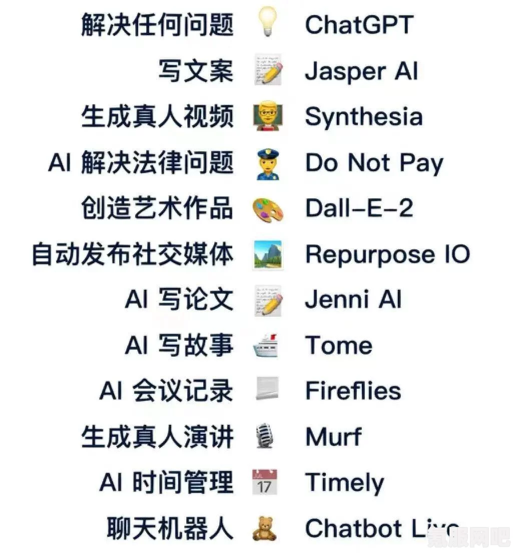 ChatGPT满负荷运转怎么办？解决报错的有效方法