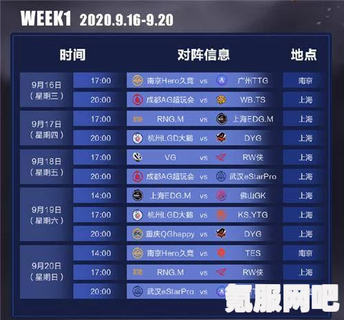 王者荣耀月光教练是否转投DYG战队？情况介绍与问答环节