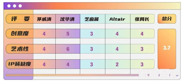 幻塔独角兽坐骑与载具零件获取指南，全面攻略及详解