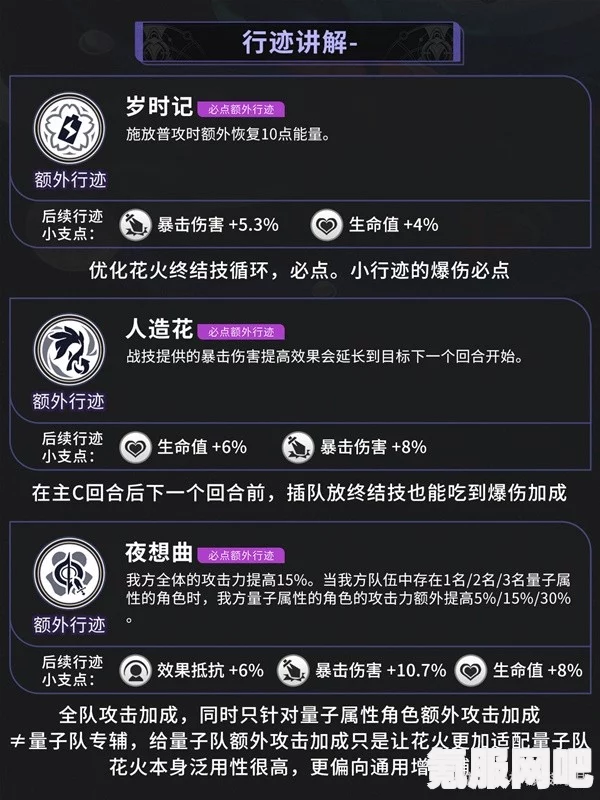 崩坏星穹铁道花火毕业指南，面板参考与装备选择策略