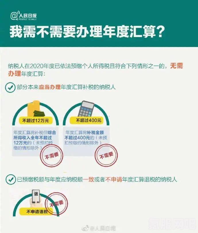 个税年度汇算变化一览，新变化及其影响