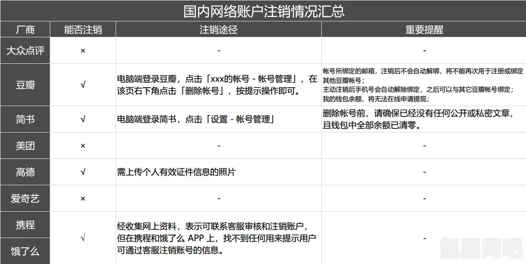 支付宝基金取出指南，一步步教你如何操作