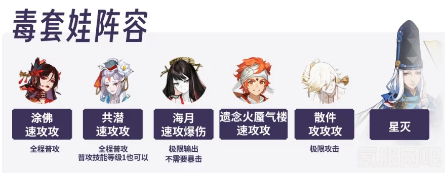 阴阳师狭间暗域推荐阵容攻略