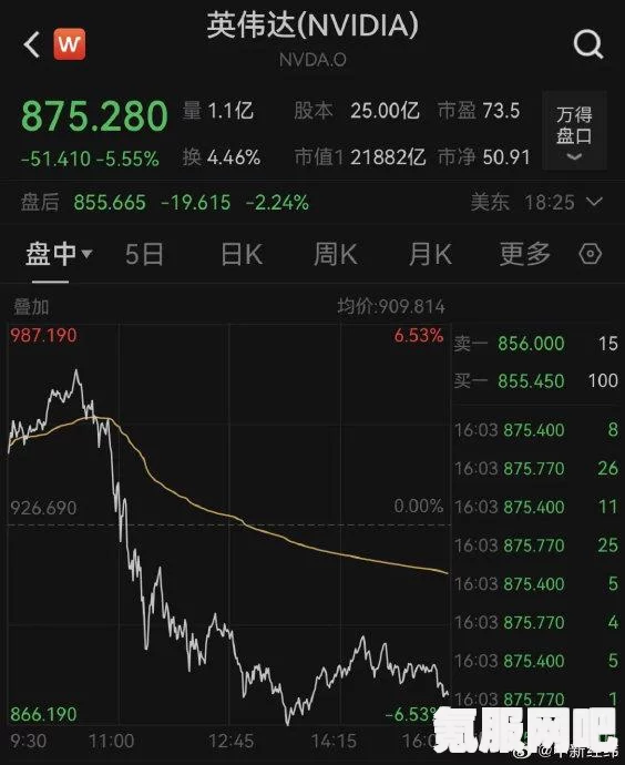 谷歌市值一夜蒸发7172亿背后的AI犯错真相及影响