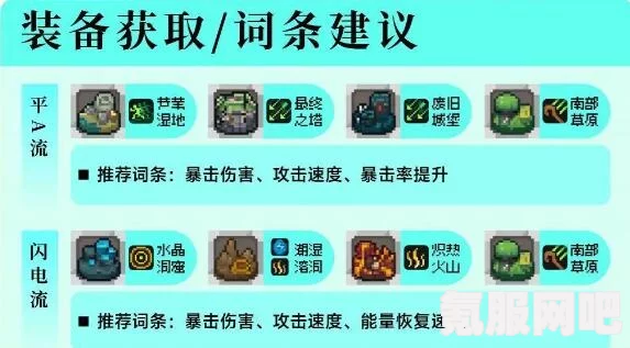 元气骑士前传潜行流派攻略及隐攻打法详解