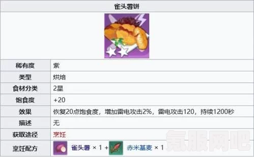 幻塔赤米基麦获取攻略，全面解析采集点，轻松掌握赤米基麦获取技巧
