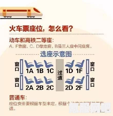 春运火车票抢票攻略，掌握时间，顺利回家之旅