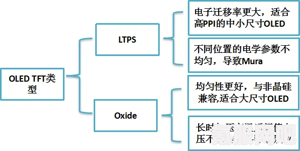 解决埋堆堆绿屏问题，实用方法与步骤