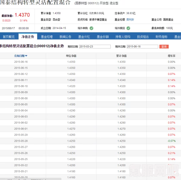 雷索纳斯快速赚钱攻略，跑商指南