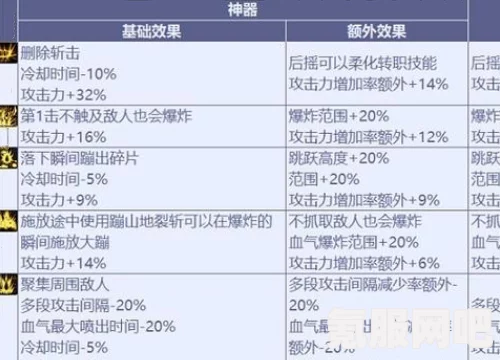 异星开拓者系统配置需求一览