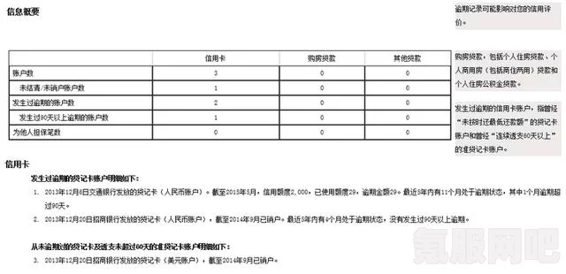 支付宝逾期与起诉金额阈值解析