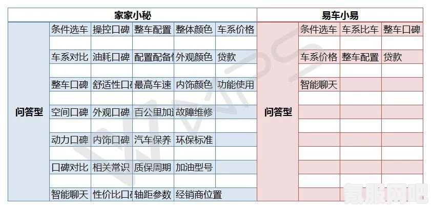 幻塔刺猬番茄位置攻略，详尽指南与问答环节