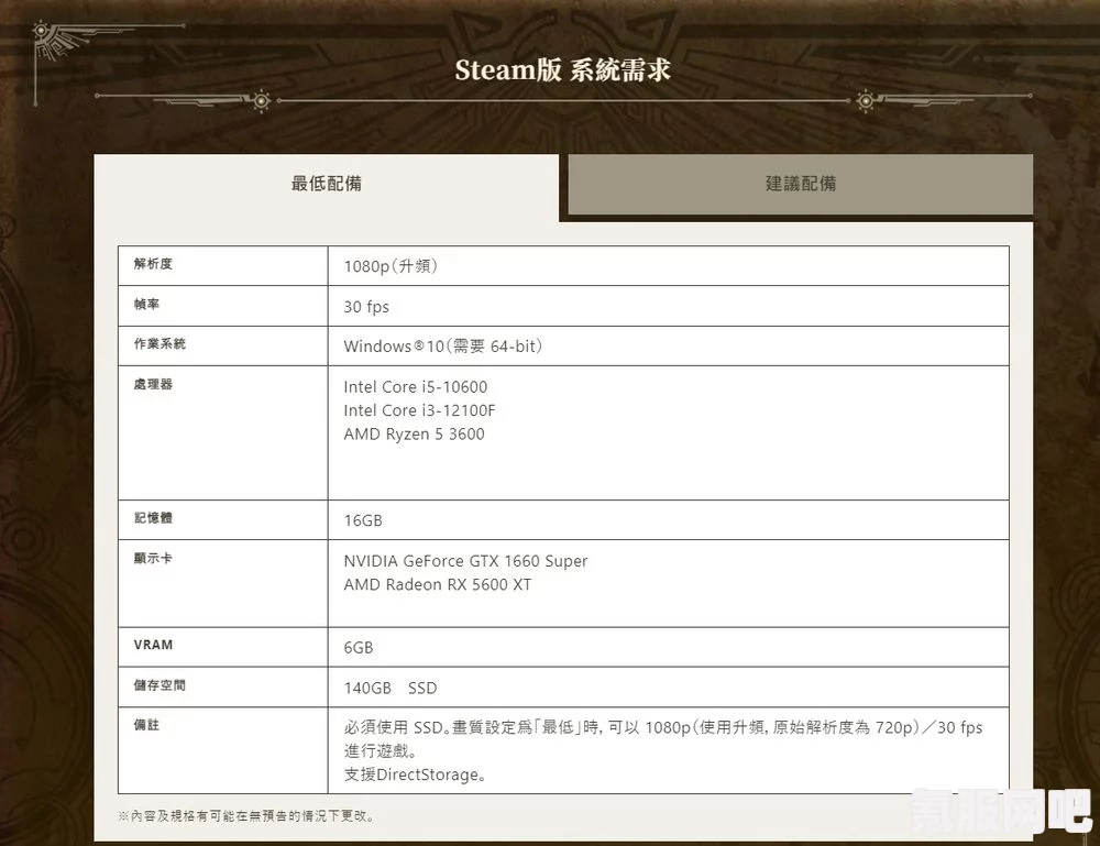 Spiritfall系统配置需求一览，为你的游戏体验打造最佳配置