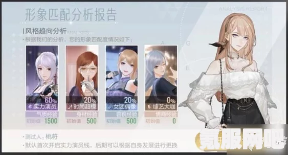 绝对演绎，NPC攻略秘籍与指南