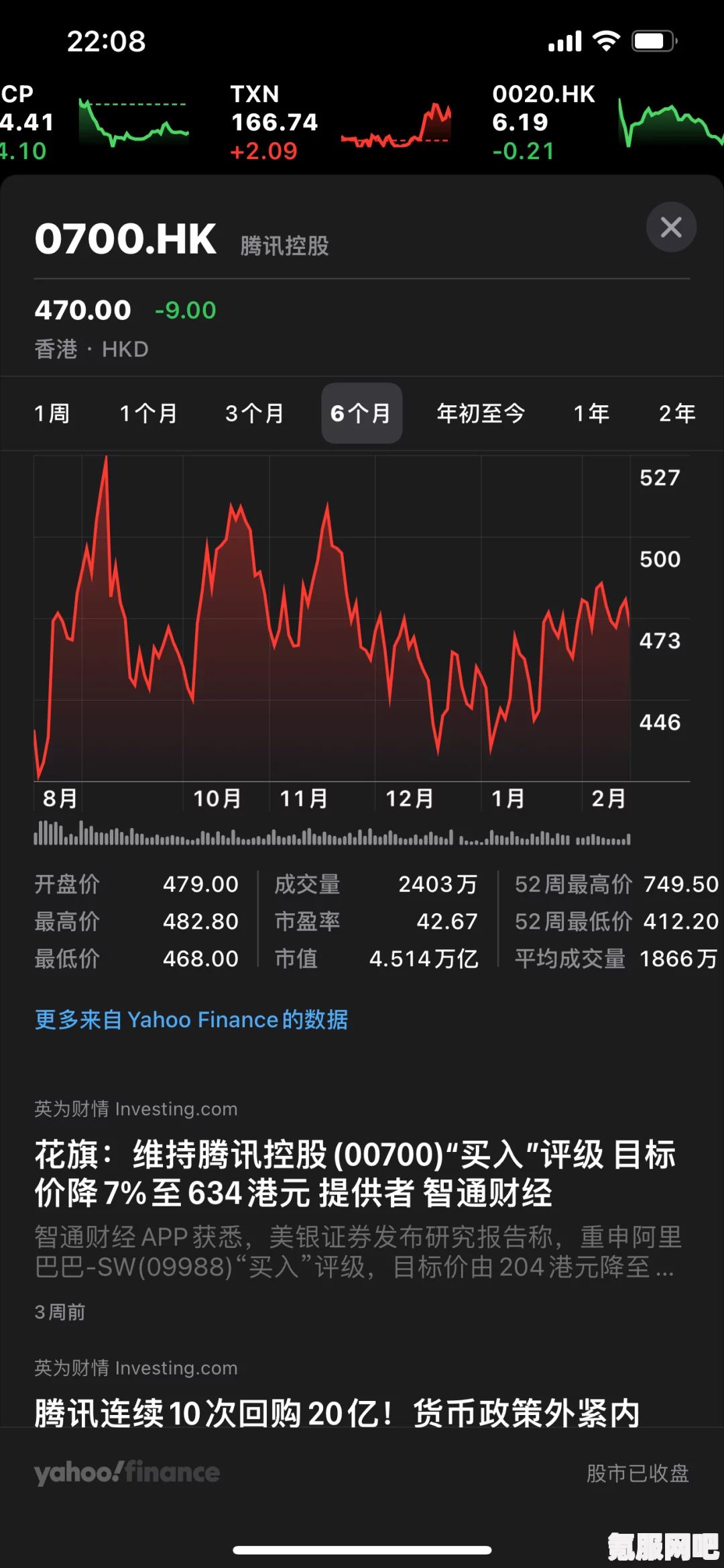 微软市值一夜飙升5450亿背后的故事，揭秘其深层原因及影响
